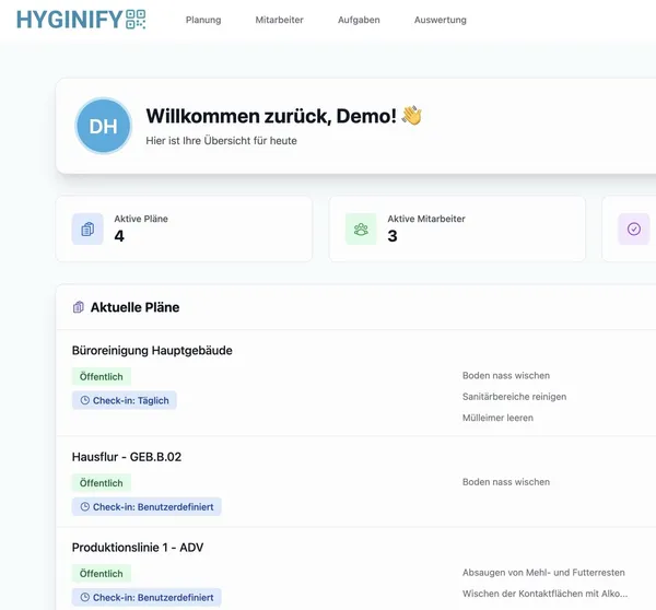 Hyginify Dashboard und Navigationsmenü