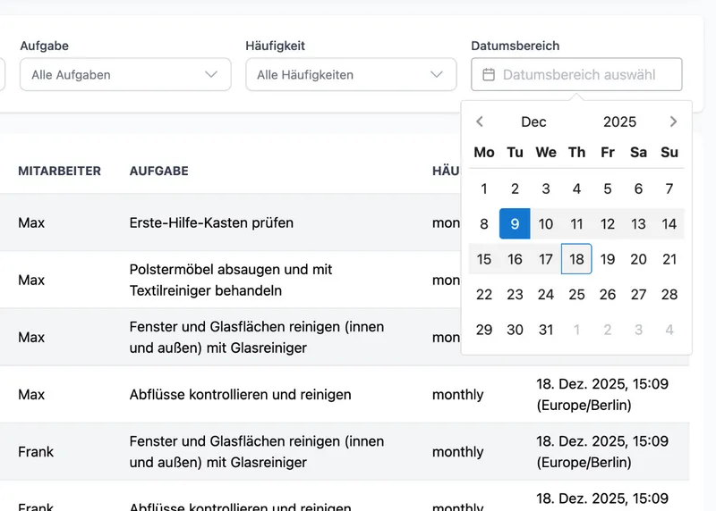 Reinigungsleistung sichtbar und auswertbar machen