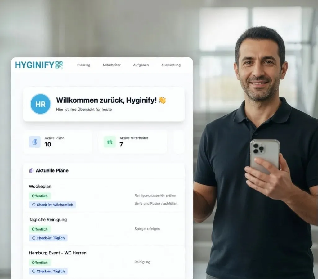 Hyginify,die Nachweis-Software, die Ihnen gehört